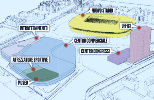 Stop all’abbattimento del Meazza. Il Consiglio di Stato vuole una relazione aggiornata